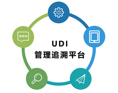 青岛UDI标识追溯平台