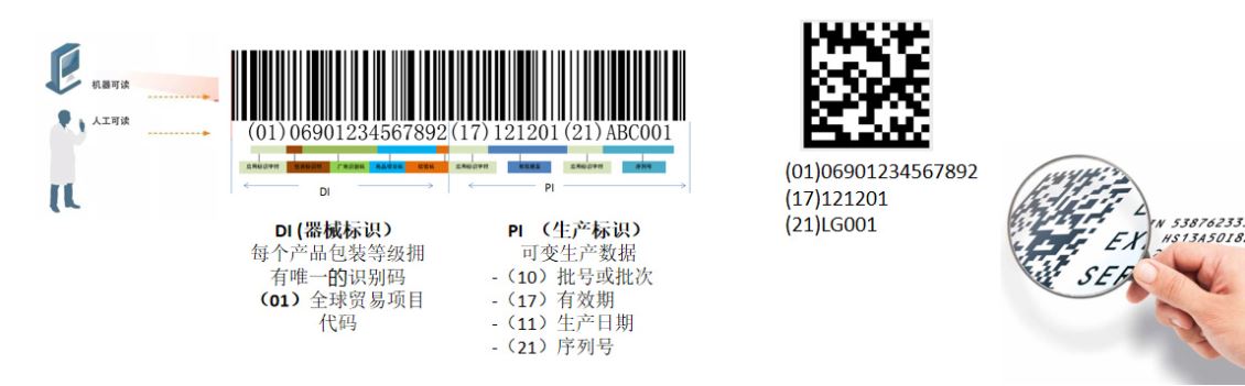 青岛UV喷码机在软包装行业的应用
